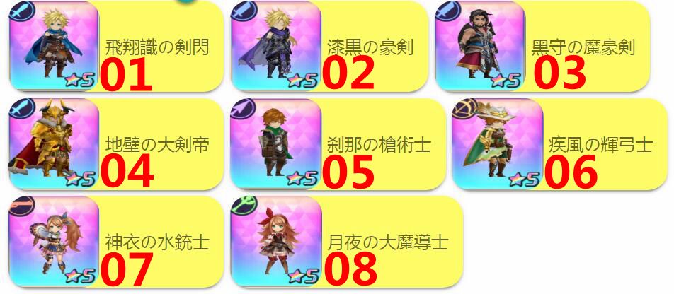 最果てのバベル リセマラ アカウント 最果てのバベル 5ジョブ 3 4 5体 選択可 検索可 売ります 価格相場のrmtランキング カカラン